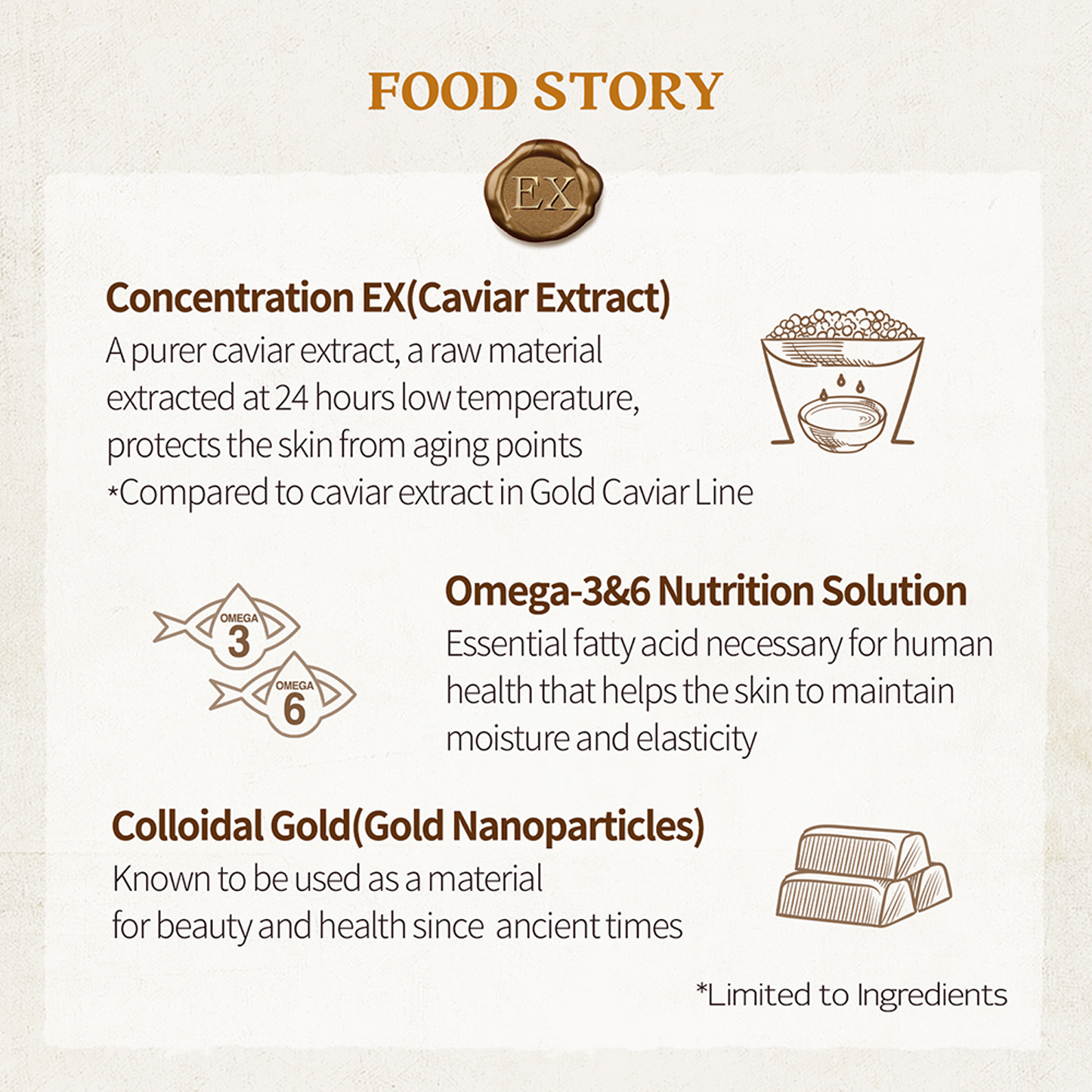 SKINFOOD-Gold Caviar EX Toner, 145ml