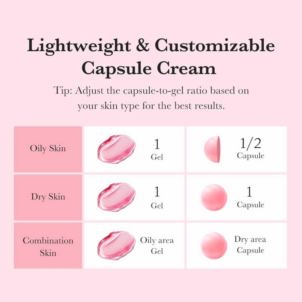 medicube- TXA Niacinamide Capsule Cream