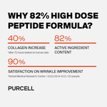 PURCELL-82% High Dose Peptide Formula, 30ml