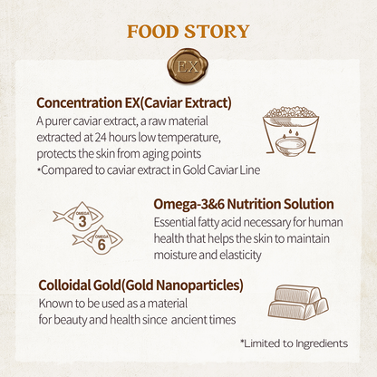 SKINFOOD-Gold Caviar EX Toner, 145ml